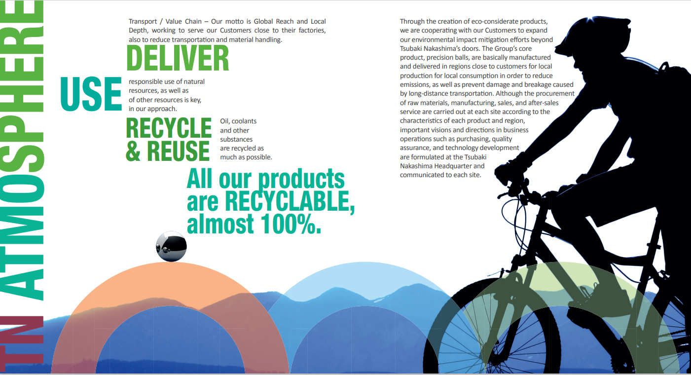 Deliver, Use, Recycle & Reuse