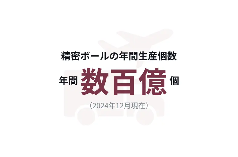 Annual production of precision balls