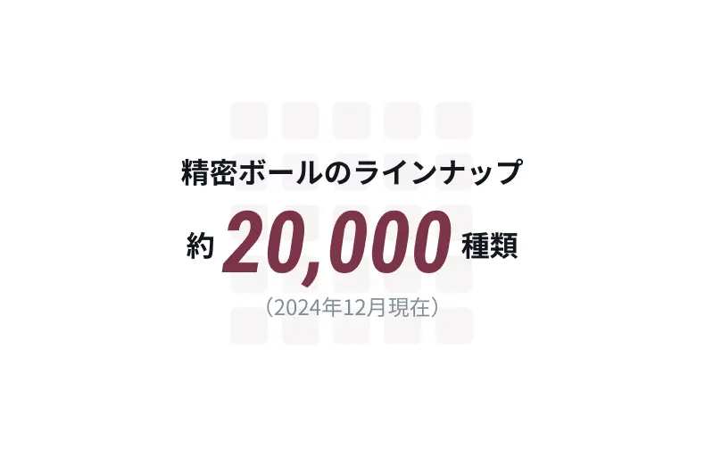 Lineup of precision balls