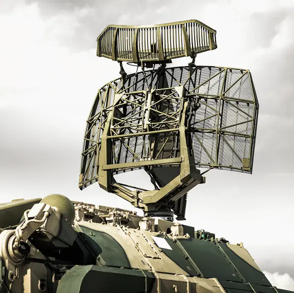 防衛プラットフォーム